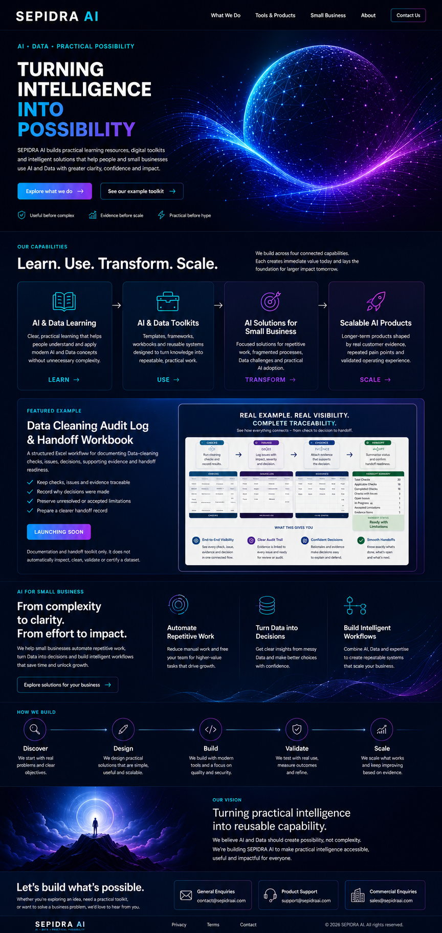 SEPIDRA visual showing common business challenges such as missing enquiries, too much admin, late payments and inefficient scheduling moving toward faster response, better follow-up, organised operations, clearer visibility and more time for the business